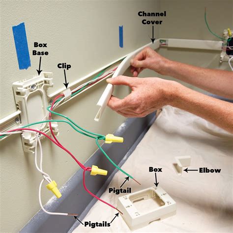 how to identify wires in an electrical box|how to trace wire walls.